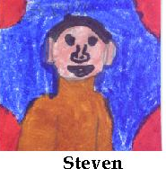 Steven.bmp